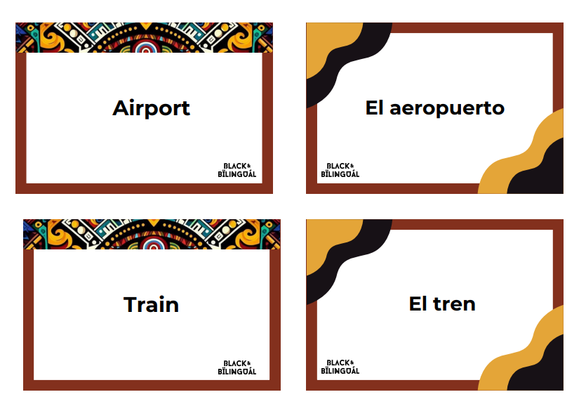 A Day of Travel Vocab Flashcards: SPANISH